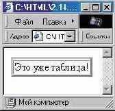 то броузер отобразит таблицу
