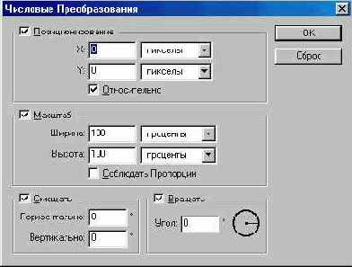 Числовые преобразования в программе Photoshop