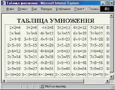 Генерация таблицы “на лету”